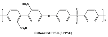 Sulfonated Polyphenylsulfone (SPPSU) Ion-Exchange Membrane for Vanadium Redox Flow Battery (VRFB), CVRFBIEMSPPSU