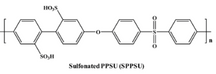 Sulfonated Polyphenylsulfone (SPPSU) Ion-Exchange Membrane for Vanadium Redox Flow Battery (VRFB), CVRFBIEMSPPSU