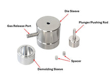 ECS-HC A-Series Round Dry Pellet Pressing Die (Φ2-6 mm), EHCARDPPD