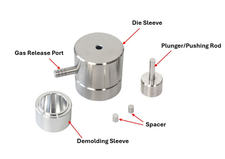 ECS-HC A-Series Round Dry Pellet Pressing Die (Φ2-6 mm), EHCARDPPD