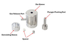 ECS-HC B-Series Round Dry Pellet Pressing Die (Φ7-14 mm), EHCBRDPPD