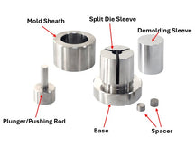 ECS-HC B-Series Round Split Dry Pellet Pressing Die (Φ11-20 mm), EHCBRSDPPD