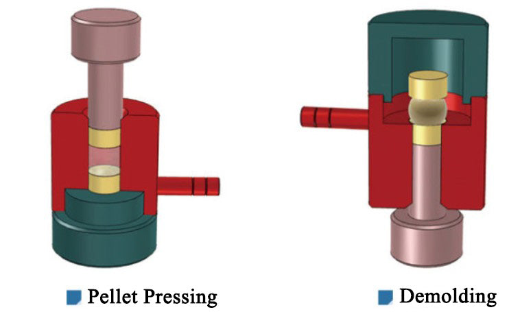 ECS-HC Ball-Type Dry Pellet Pressing Die (2-60 mm), EHCBTDPPD