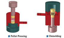 ECS-HC Ball-Type Dry Pellet Pressing Die (2-60 mm), EHCBTDPPD