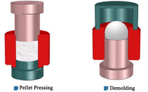 ECS-HC Ball-Type Dry Pellet Pressing Die (2-60 mm), EHCBTDPPD
