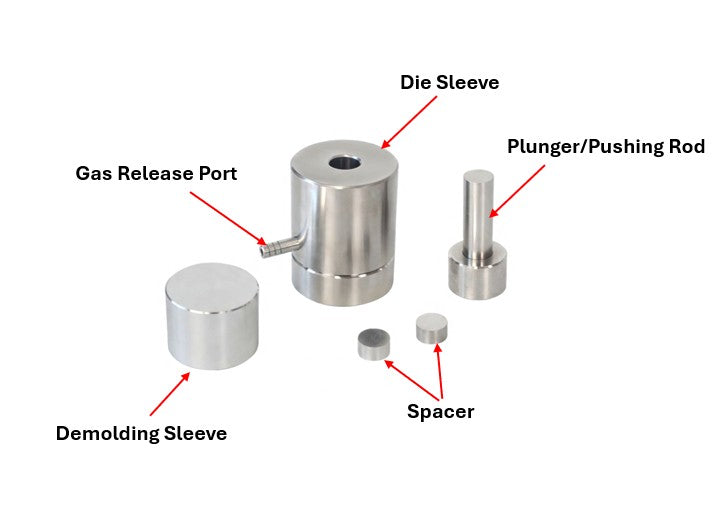ECS-HC C-Series Round Dry Pellet Pressing Die (Φ15-25 mm), EHCCRDPPD