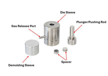 ECS-HC C-Series Round Dry Pellet Pressing Die (Φ15-25 mm), EHCCRDPPD