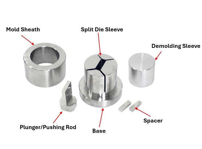 ECS-HC C-Series Split Square Dry Pellet Pressing Die (21-40 mm), EHCCSSDPPD