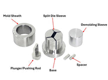 ECS-HC C-Series Split Square Dry Pellet Pressing Die (21-40 mm), EHCCSSDPPD