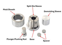 ECS-HC D-Series Round Split Dry Pellet Pressing Die (Φ41-60 mm), EHCDRSDPPD