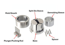 ECS-HC D-Series Split Square Dry Pellet Pressing Die (41-60 mm), EHCDSSDPPD