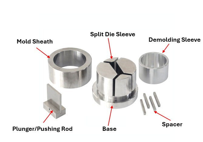 ECS-HC D-Series Split Square Dry Pellet Pressing Die (41-60 mm), EHCDSSDPPD