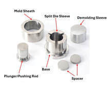 ECS-HC E-Series Round Split Dry Pellet Pressing Die (Φ61-80 mm), EHCERSDPPD