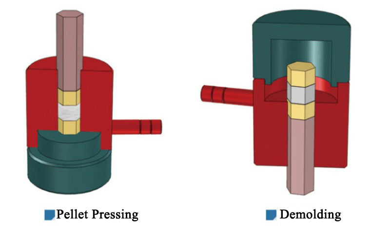 ECS-HC Hexagonal-Type Dry Pellet Pressing Die (5-20 mm), EHCHTDPPD