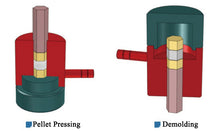 ECS-HC Hexagonal-Type Dry Pellet Pressing Die (5-20 mm), EHCHTDPPD