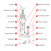 ECS-HC Manual Hydraulic Pellet Press (2-15T) with Two Pillars, EHCMHPP2P