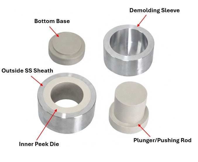 ECS-HC Round Dry Pellet PEEK Pressing Die (3-20 mm), EHCRDPPPD