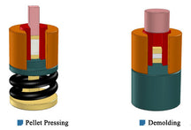 ECS-HC Square Split Pressing Die (3-20 mm) with Spring for Bidirectional Pressurization of High Compaction Density Pellet, EHCSSPDSBP