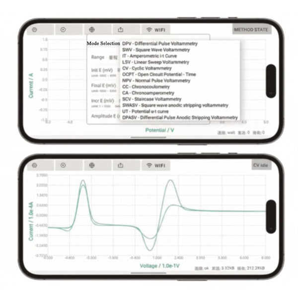 ECS-HY Wireless Portable Single-Channel Potentiostat (±5V, ±50 mA) for Wearable Electronics, EHYWEWPSCP