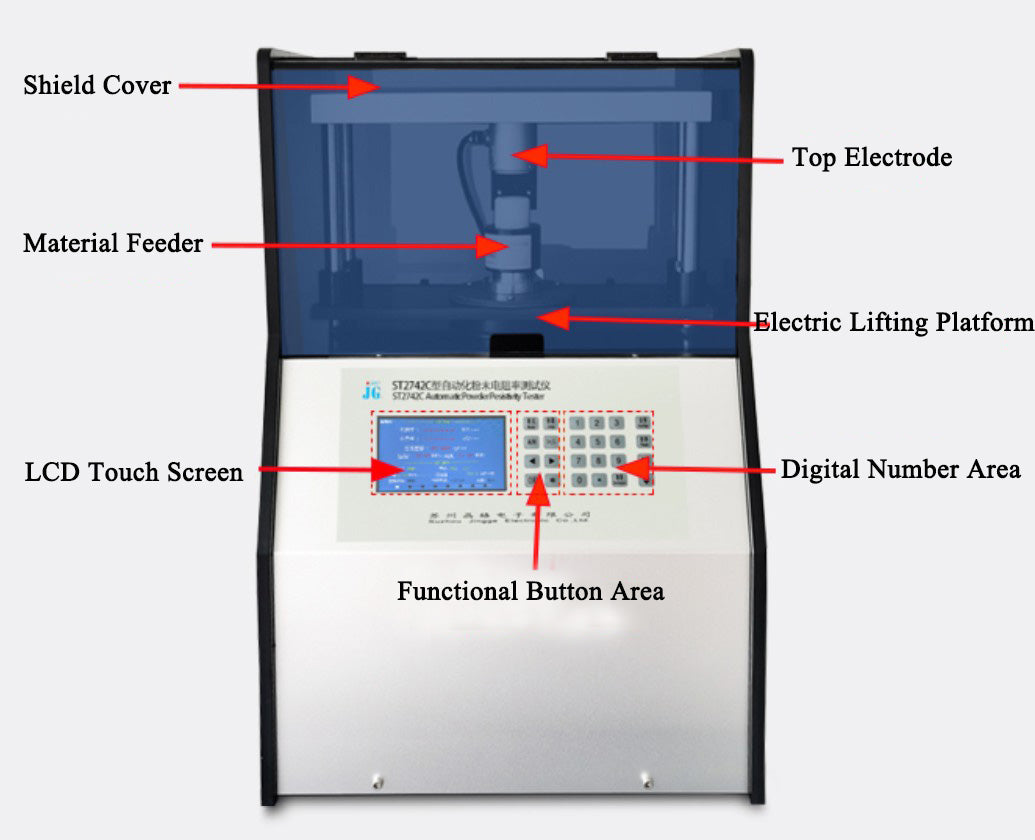 ECS-JG Automatic Four-Probe Powder Resistivity & Conductivity & Compaction Density Tester, EJGAFPPRCCDT