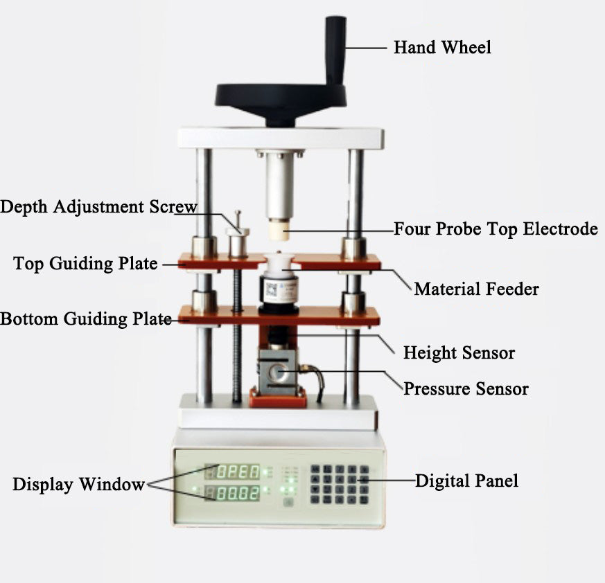 ECS-JG Manual Four-Probe Powder Resistivity Tester, EJGMFPPRT