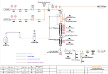 ECS-KM Fixed Bed Reactor (Max. 1000°C, 0.5 MPa) with Nickel-Based Alloy Tube for Polymer Upgrading, EKMFBRNAT