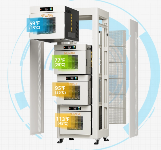 Neware WHW-25L+15C-5V100mA-32CH*4 Four-Temperature Zone All-in-One Battery Testing System, ENWHW25L15C5V100mA32CH4T