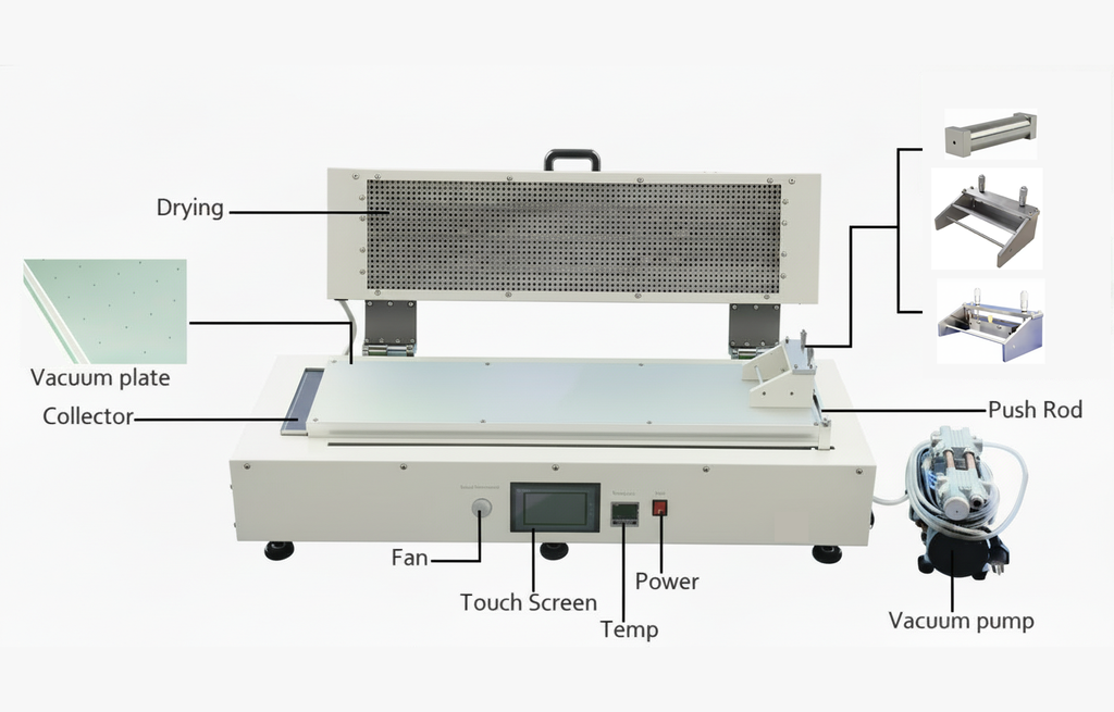 ECS-RL Tape Casting Coater with Top/Bottom Heating (130℃) and Vacuum Bed (L800*W150 mm), ERLTCCHVB