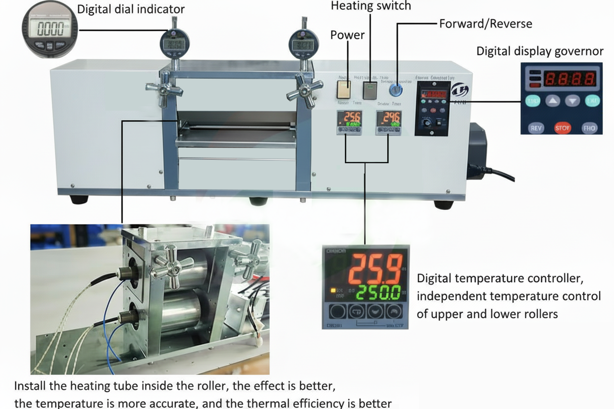 ECS-TM Gap-Control Hot Rolling Press (W200mm, 130°C) for Electrode Calendering, ETMECGCHRP