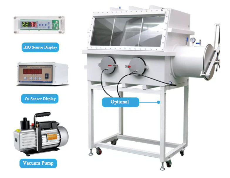 ECS-TR Economic Stainless Steel Vacuum Glovebox with Optional O2/H2O Sensors (~200 ppm) and Pressure Controller, ETRESSVGB