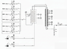 ECS-Y Mini Fixed Bed Reactor (Max. 900°C, 10 MPa) for Catalyst Evaluation, EYCEMFBR