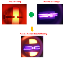 ECS-Y Plasma Coupled Joule Heating (JH) Machine (Max. 3000°C), EYPCJHM