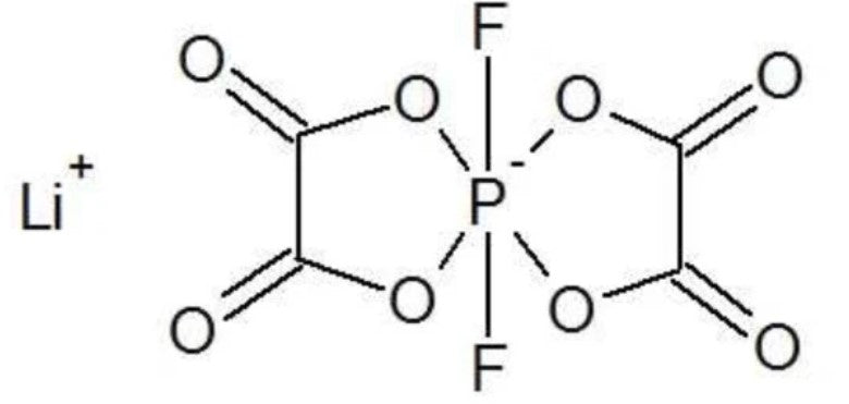 LiDFBOP (Lithium Difluoro(bisoxalato)phosphate, 99.9%) Powder as Electrolyte Additive for Lithium-Ion Battery, 25 g/bottle, CLIBEALiDFBOP