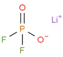 LiDFP (Lithium Difluorophosphate, 99.9%) Powder as Electrolyte Additive for Lithium-Ion Battery, 25 g/bottle, CLIBEALiDFP