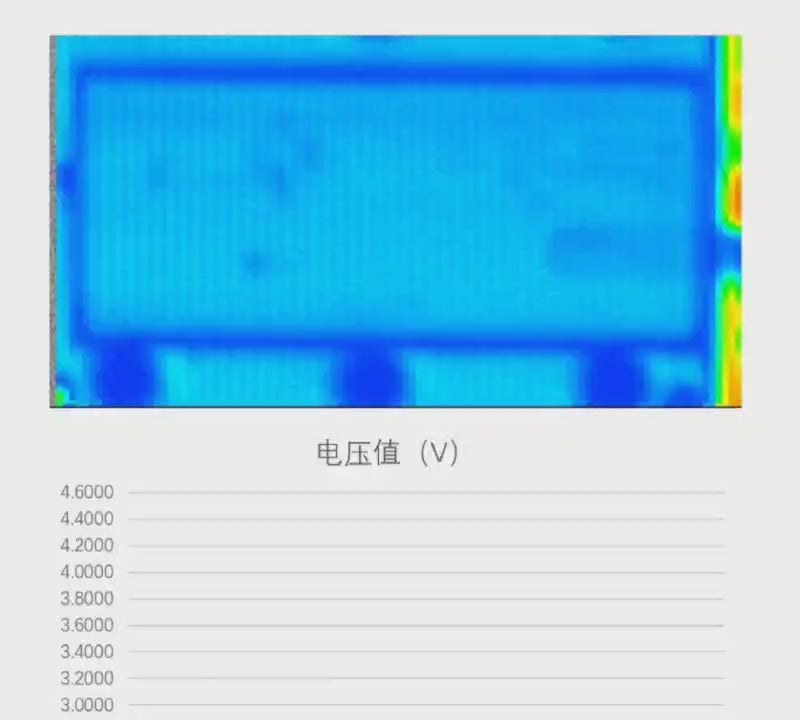 ECS-TB Cabinet Ultrasonic Scanning Workstation for Non-Destructive Battery Characterization (Max. 600mm*300mm), ETBNDBCCUSW